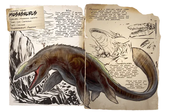 In-game dossier
